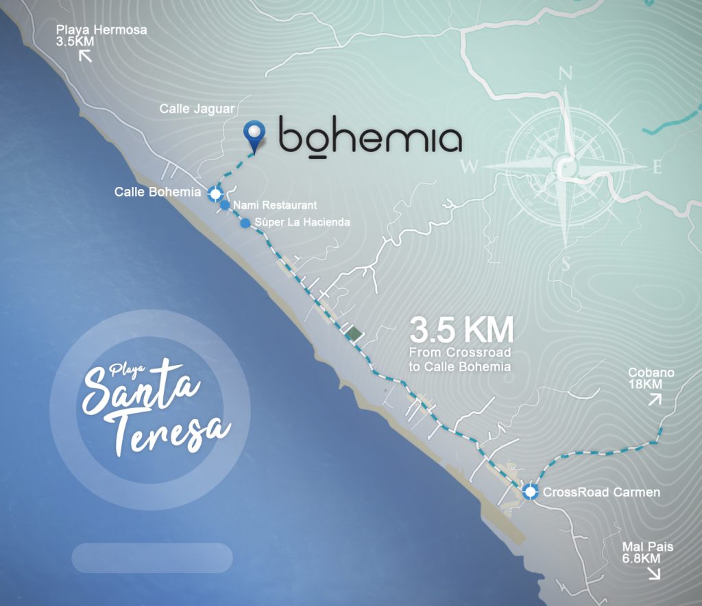 Bohemia : Direction